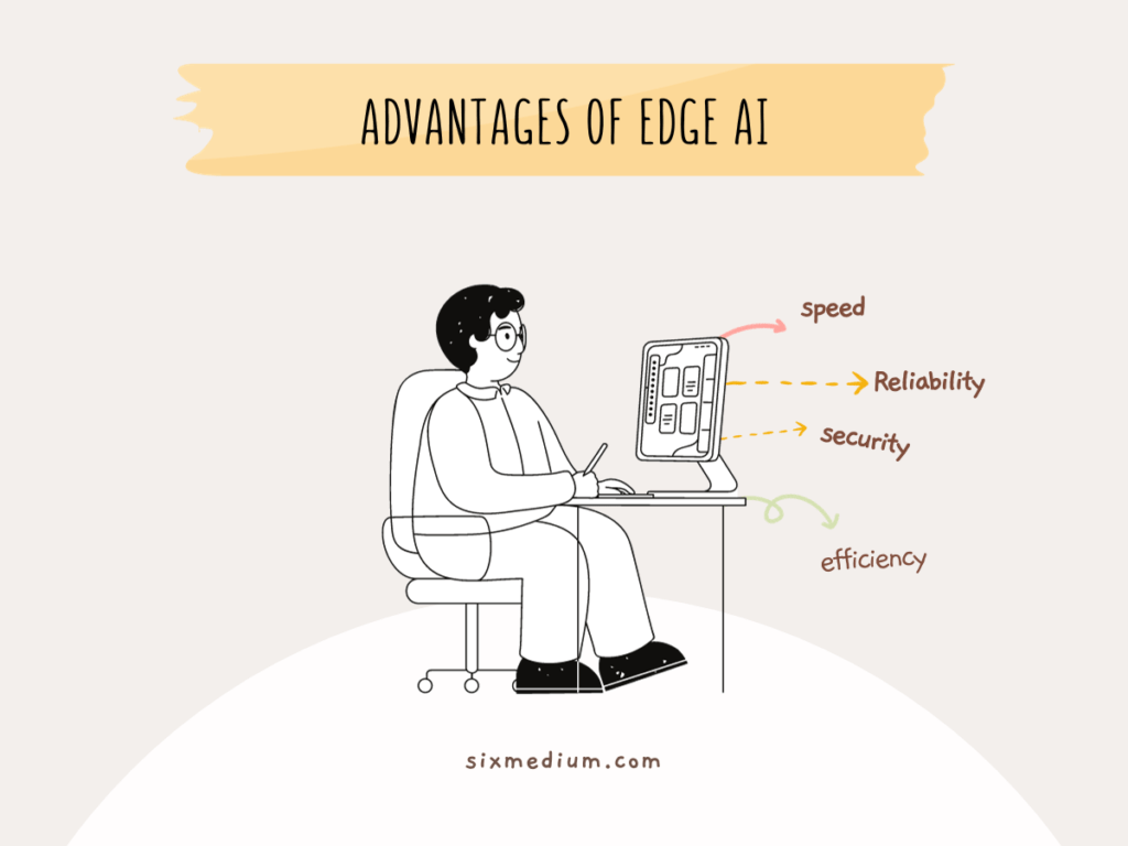 Advantages of Edge AI