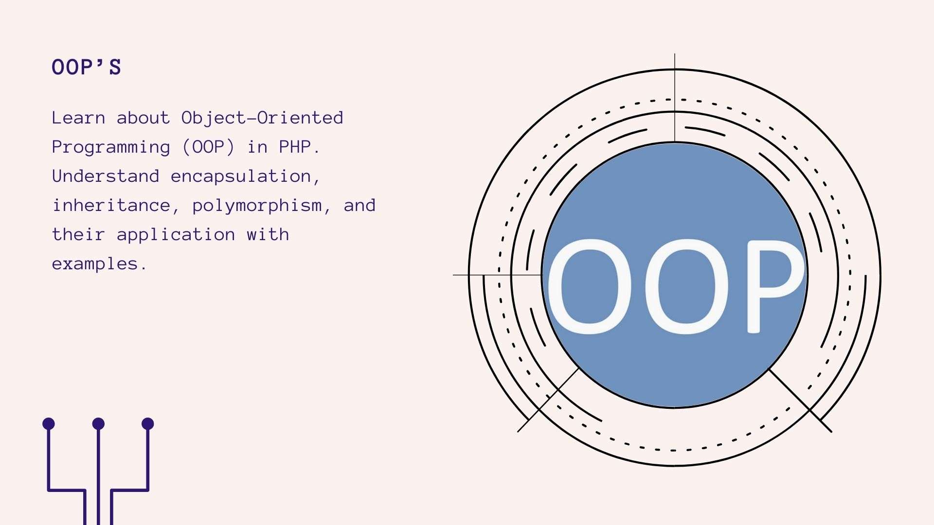 Read more about the article Understanding Object-Oriented Programming (OOP) in PHP: A Comprehensive Guide